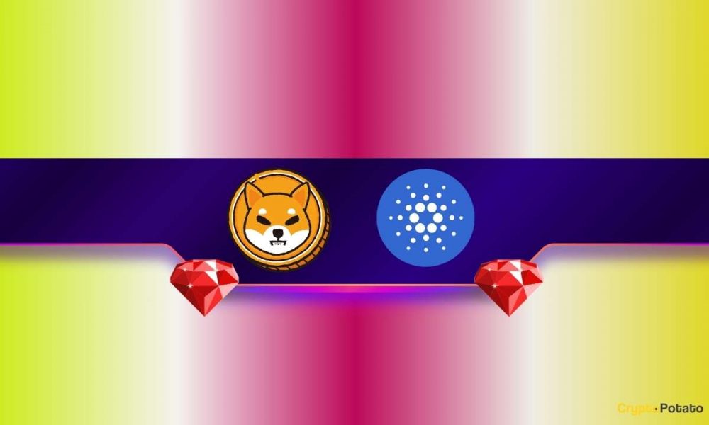 Shiba Inu (SHIB) and Cardano (ADA) Are ‘Gems With 100x
Potential,’ Says Analyst
