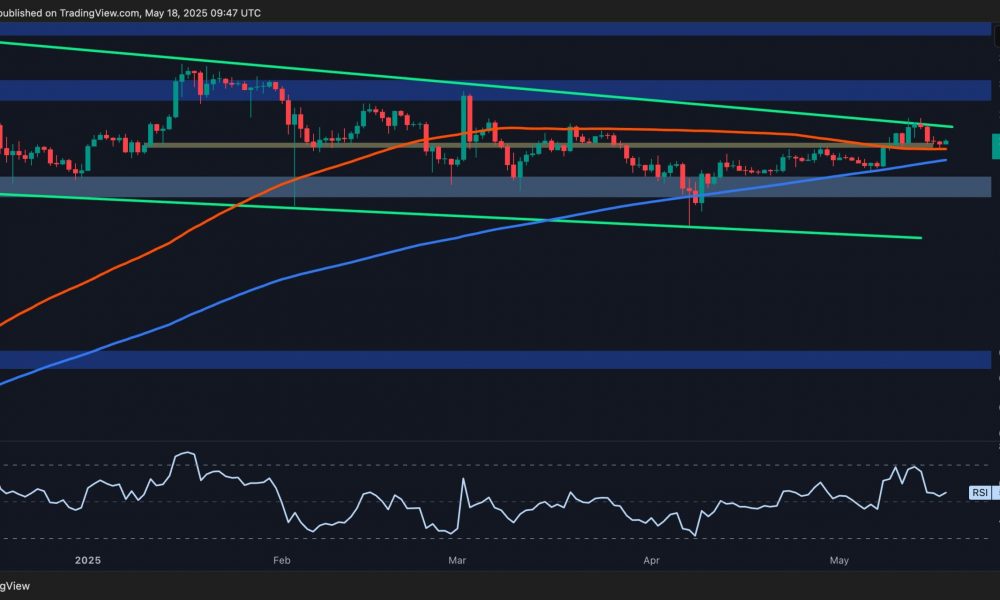 XRP Has to Break Out of This Range Before Challenging $3:
Ripple Price Analysis
