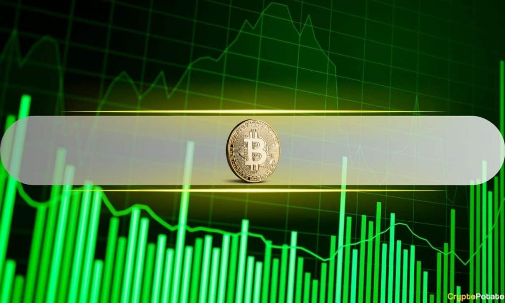 Bitcoin Eyes $130K: Breakout, Trade Deal, and M2 Growth
Signal Next Leg Up