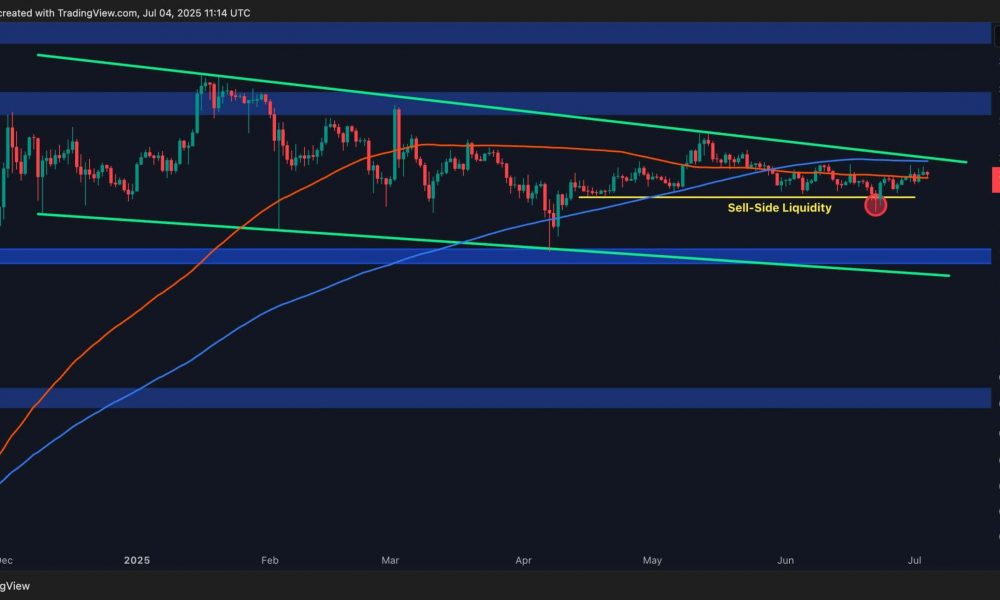 Ripple Price Analysis: $1.5 or $3 – Which Will be First for
XRP This Year?