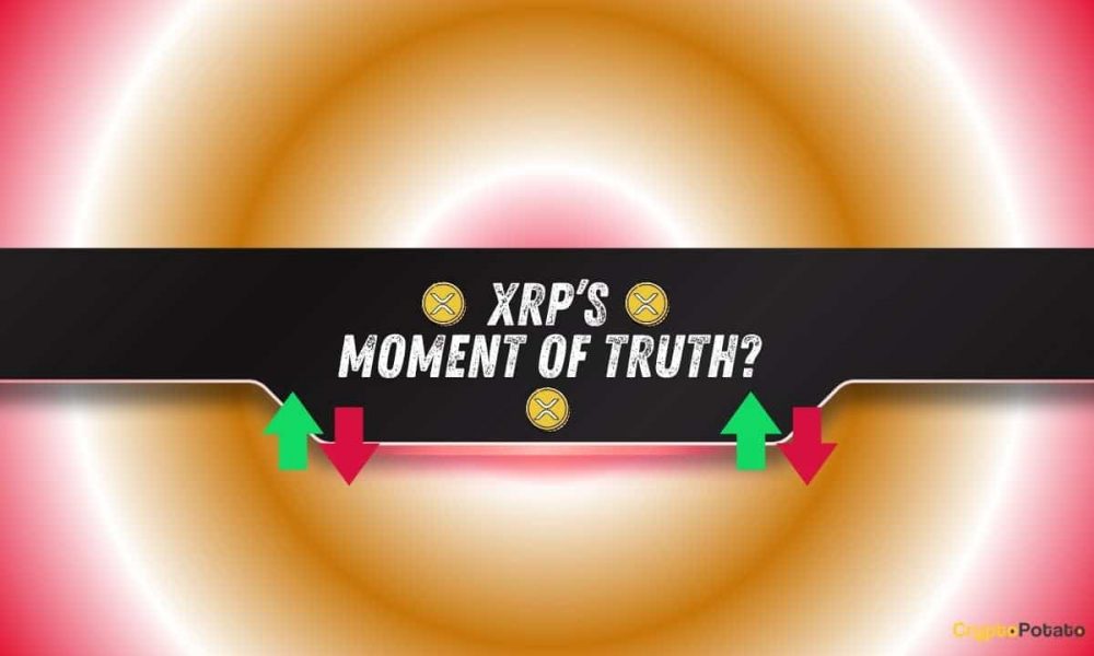 XRP Hits $2.35, Then Dips as Senate Testimony Looms