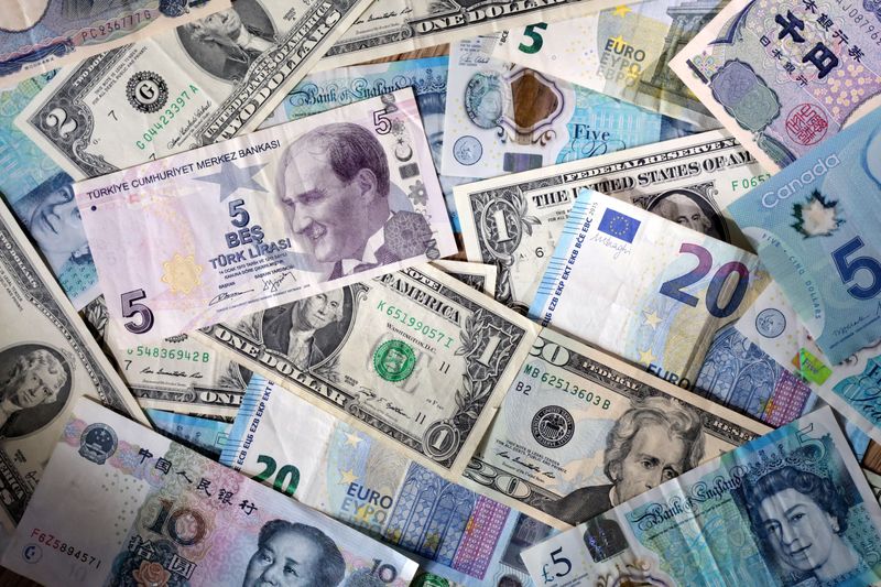 Dollar eases against peers after better-than-expected U.S.
jobs data